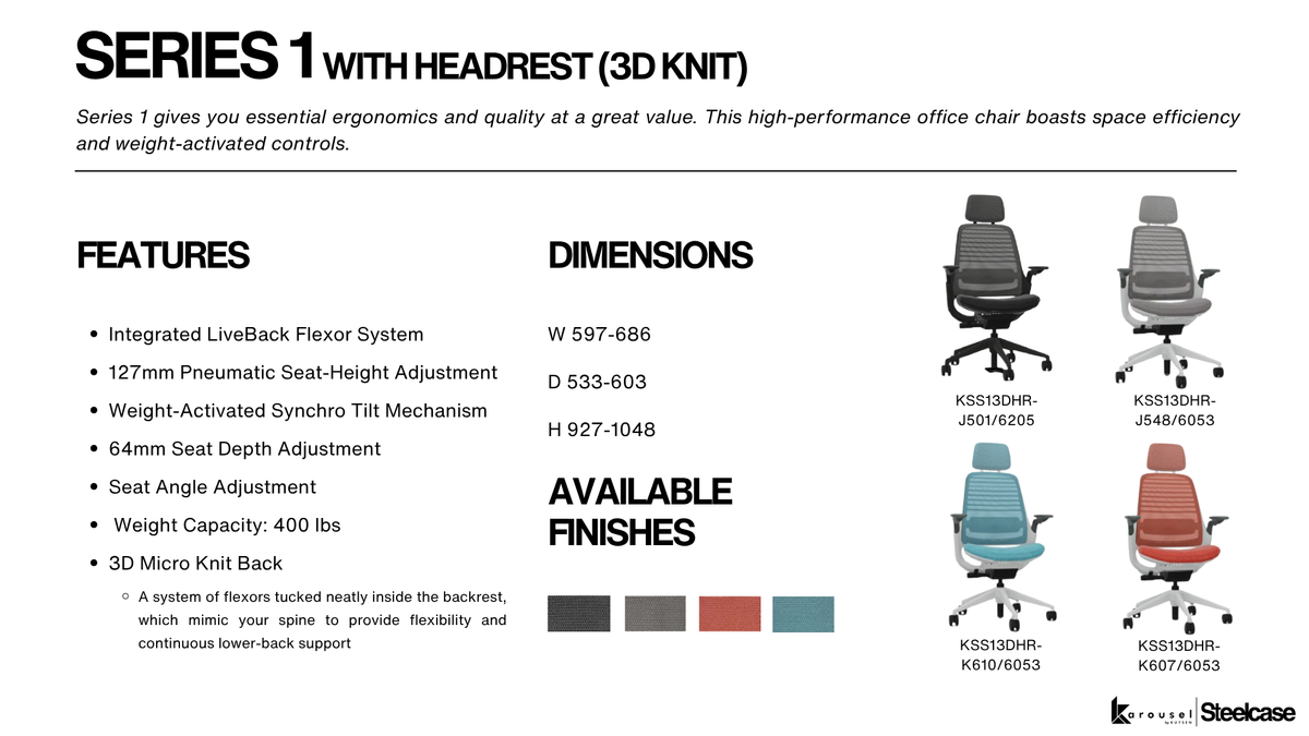Steelcase SERIES1 with headrest 3Dknit saffron/seagull KSS13DHR-K607/6053